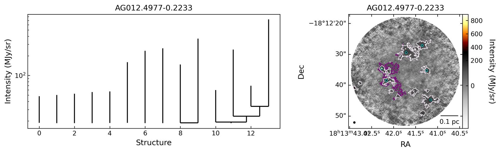 56634_AG012.4977-0.2233